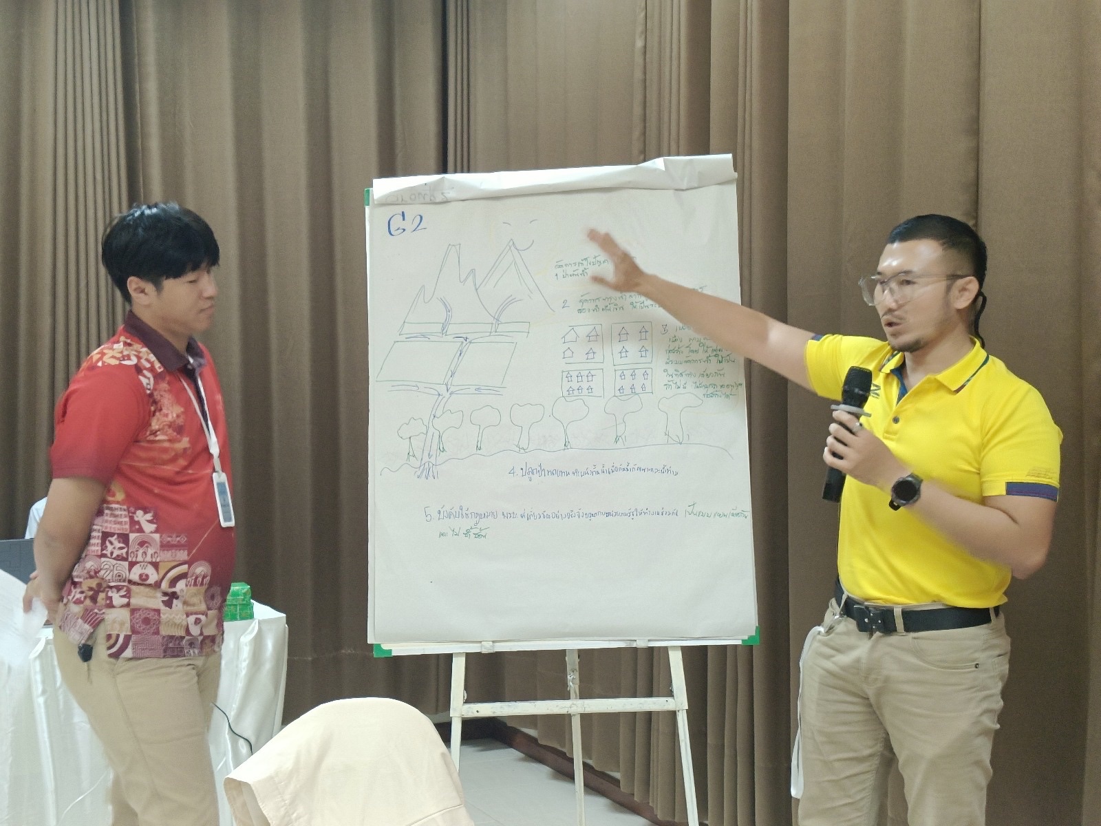 Presentation of participants